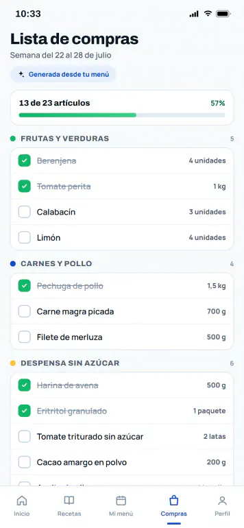 Lista de compras generada automáticamente y agrupada por sección